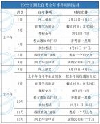 武漢易學(xué)堂教育獨(dú)家資訊：2022年湖北自考全年時(shí)間安排表