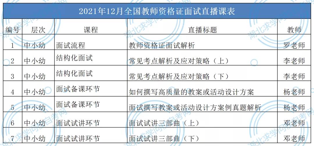 教資直播課列表