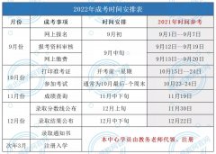 武漢易學(xué)堂教育獨(dú)家資訊：2022年湖北成人高考全年時(shí)間安排表